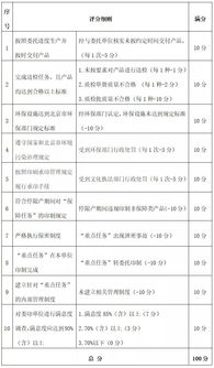 北京市出版物印刷服務首都核心功能保障體系正式運行，信息系統運維服務同步啟動